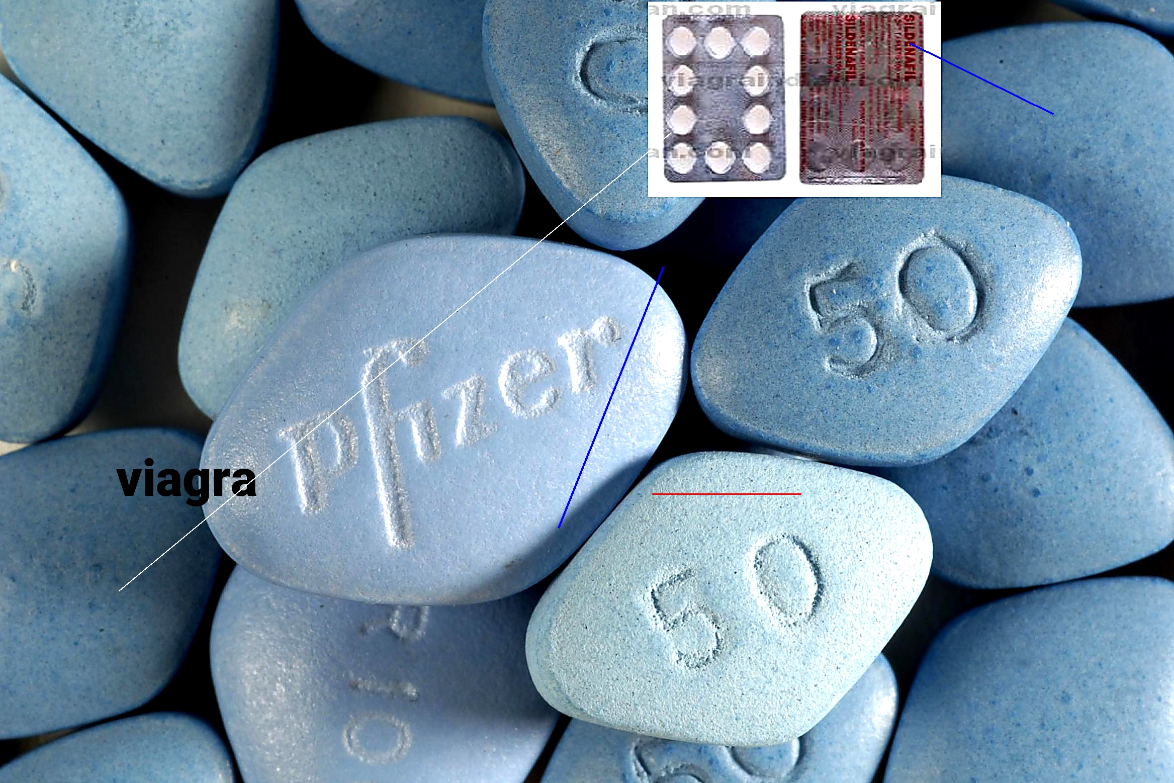 Viagra prix pharmacie sans ordonnance